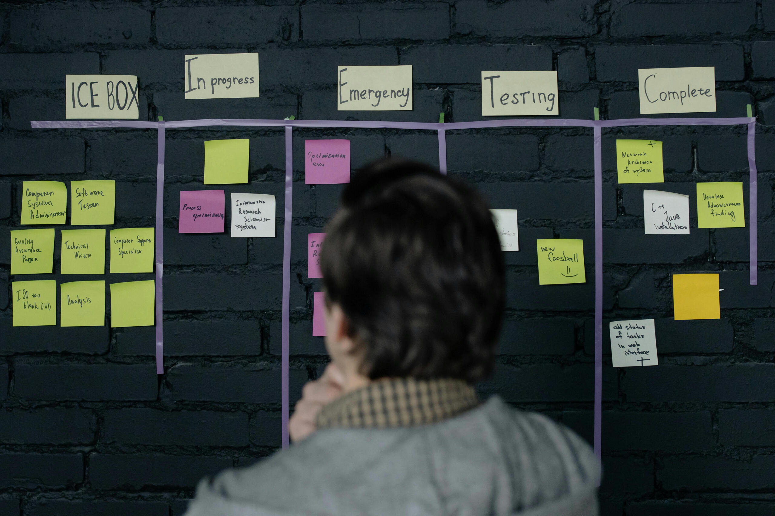 Direct Project Management
